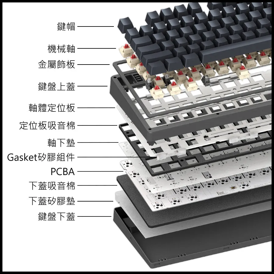 [最新產品] i-Rocks K85R RGB Hot-Swappable 石墨灰 Graphite Grey 無線機械鍵盤 (奶茶軸) - KB-IK85RMG