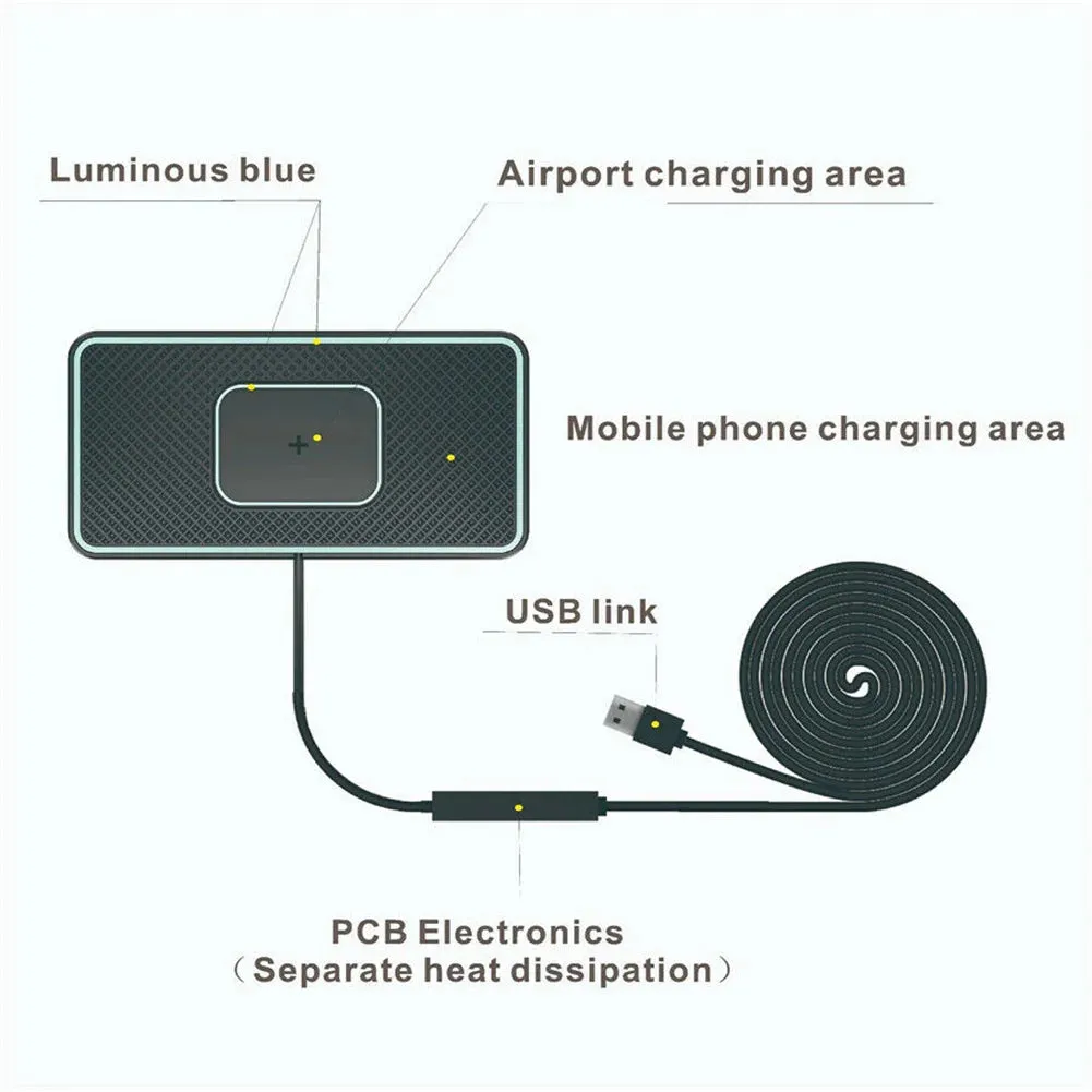 15W Wireless Car Charger Pad – Fast Charging Phone Stand