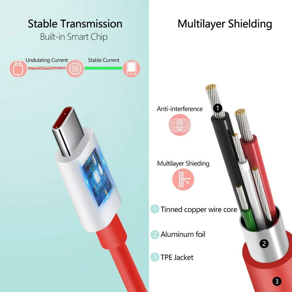 318 Charge Fast Charging Cable (Type C Cable)-100 cm