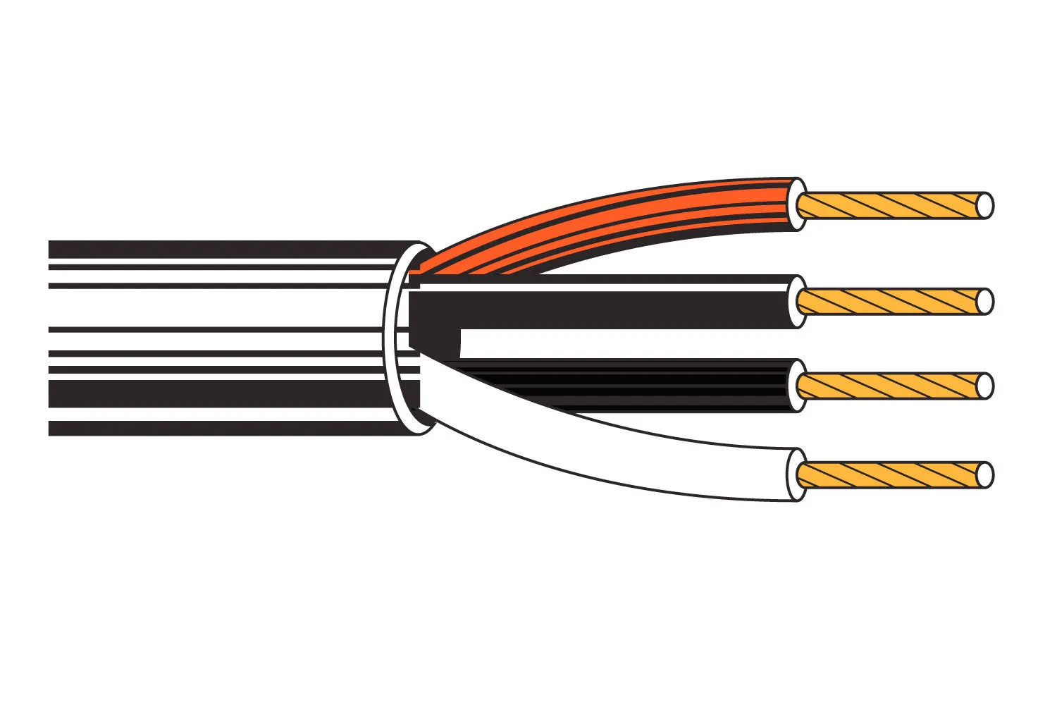 Belden 9156 18 AWG 2-Pair Unshielded Audio Control Cable 1000FT