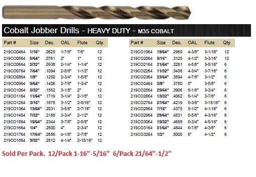 DRILL BIT 29 PIECE SET JOBBER COBALT M35 135° WITH METAL CASE