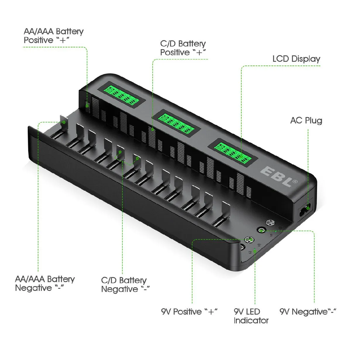 EBL 12 2 Bay Universal Battery Charger and AA AAA C D 9V Rechargeable Batteries