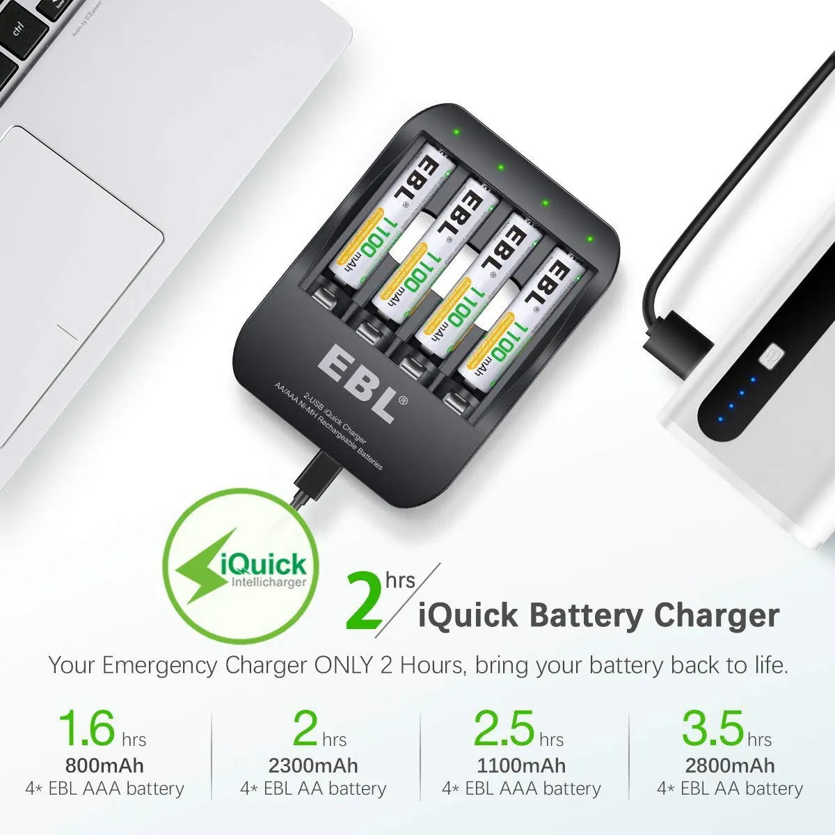 EBL LN-6201 4-Bay i-Quick Tech Smart Battery Charger with 2-Hour Fast Charging, USB-C and Micro USB Input, and Built-In LED Status Indicators for AA and AAA Ni-MH Batteries