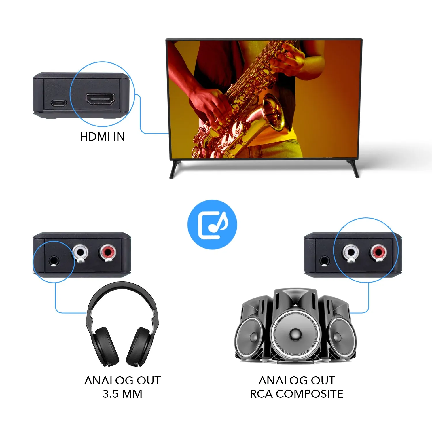 HDMI (EARC/ARC) To Analog Audio Converter Over RCA (DA25)