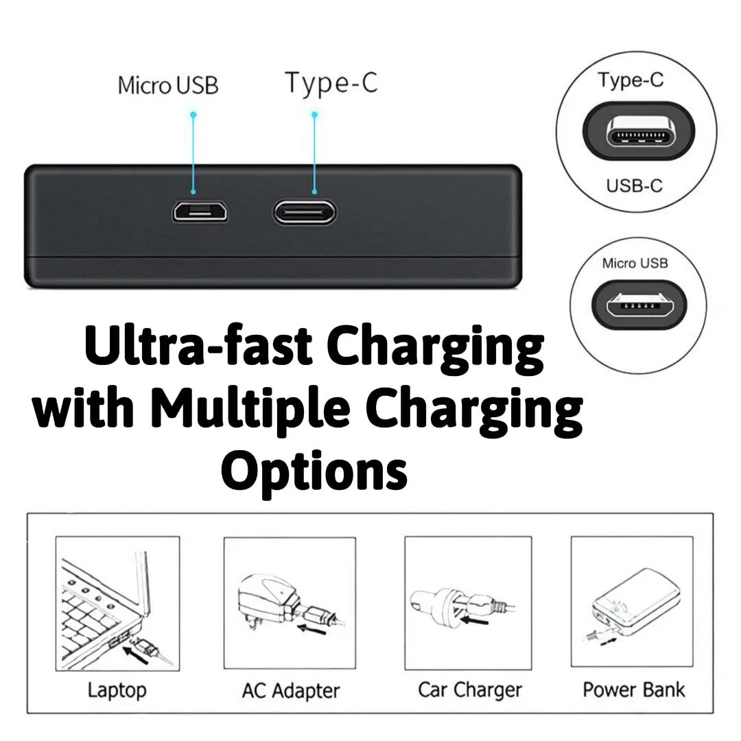 Hridz BP-511 Dual Charger For CANON BP511 PowerShot G1 G2 G3 G5 G6 RPO 90 IS