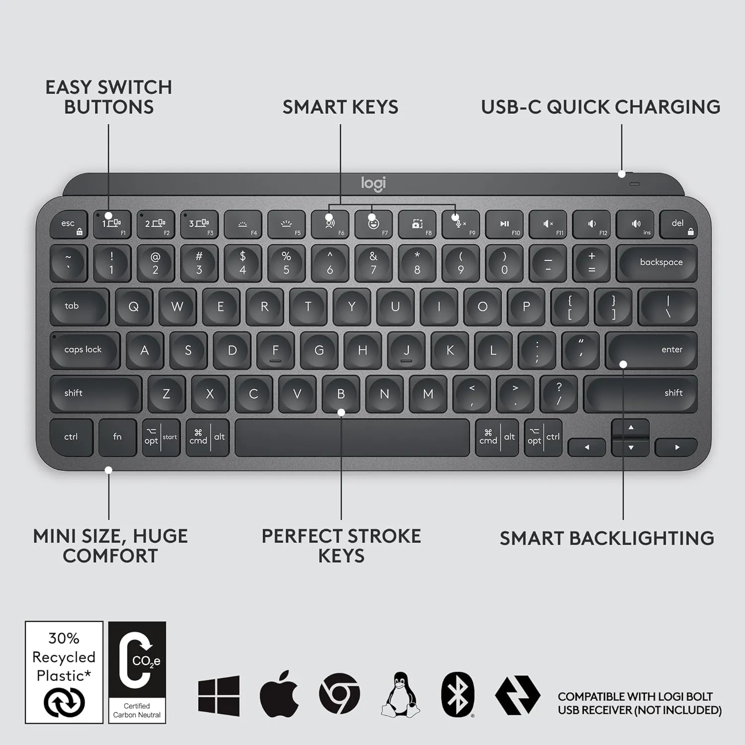 Logitech MX KEYS Mini 智能無線鍵盤 (English Version) - Graphite 石墨灰色 920-010505 原裝行貨