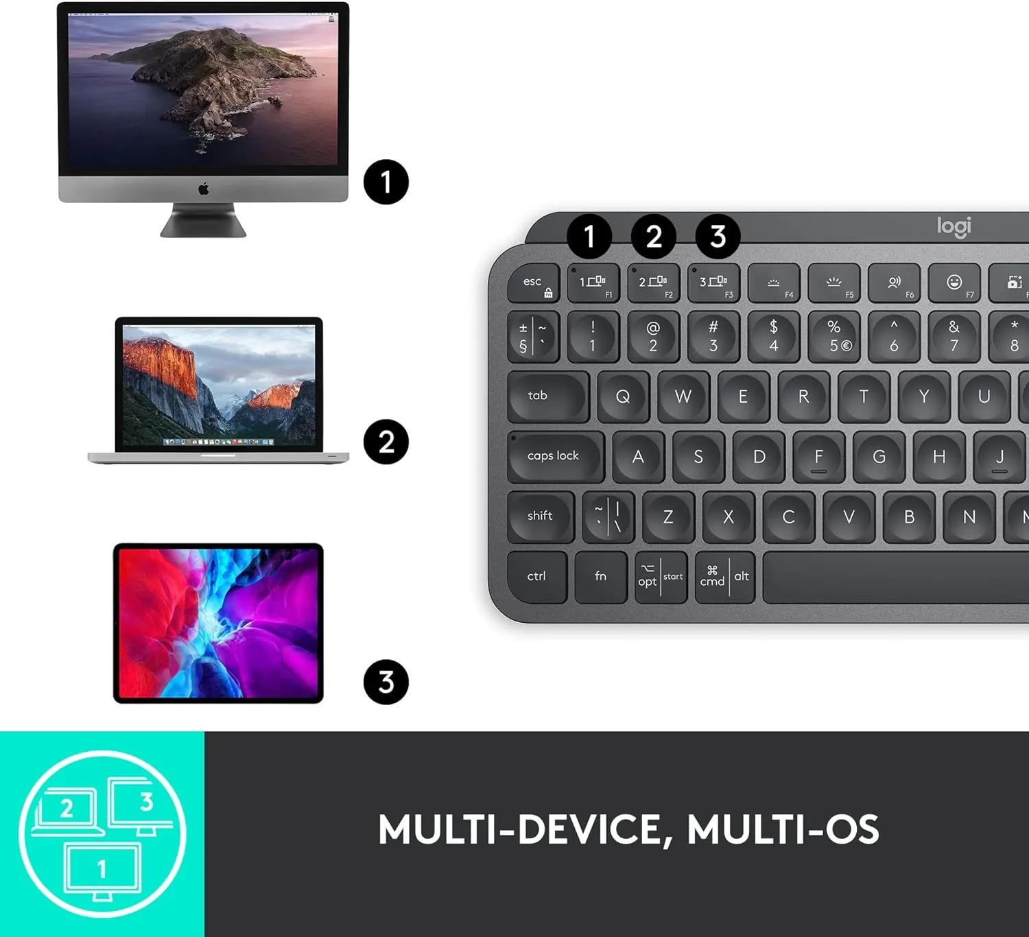 Logitech MX KEYS Mini 智能無線鍵盤 (English Version) - Graphite 石墨灰色 920-010505 原裝行貨