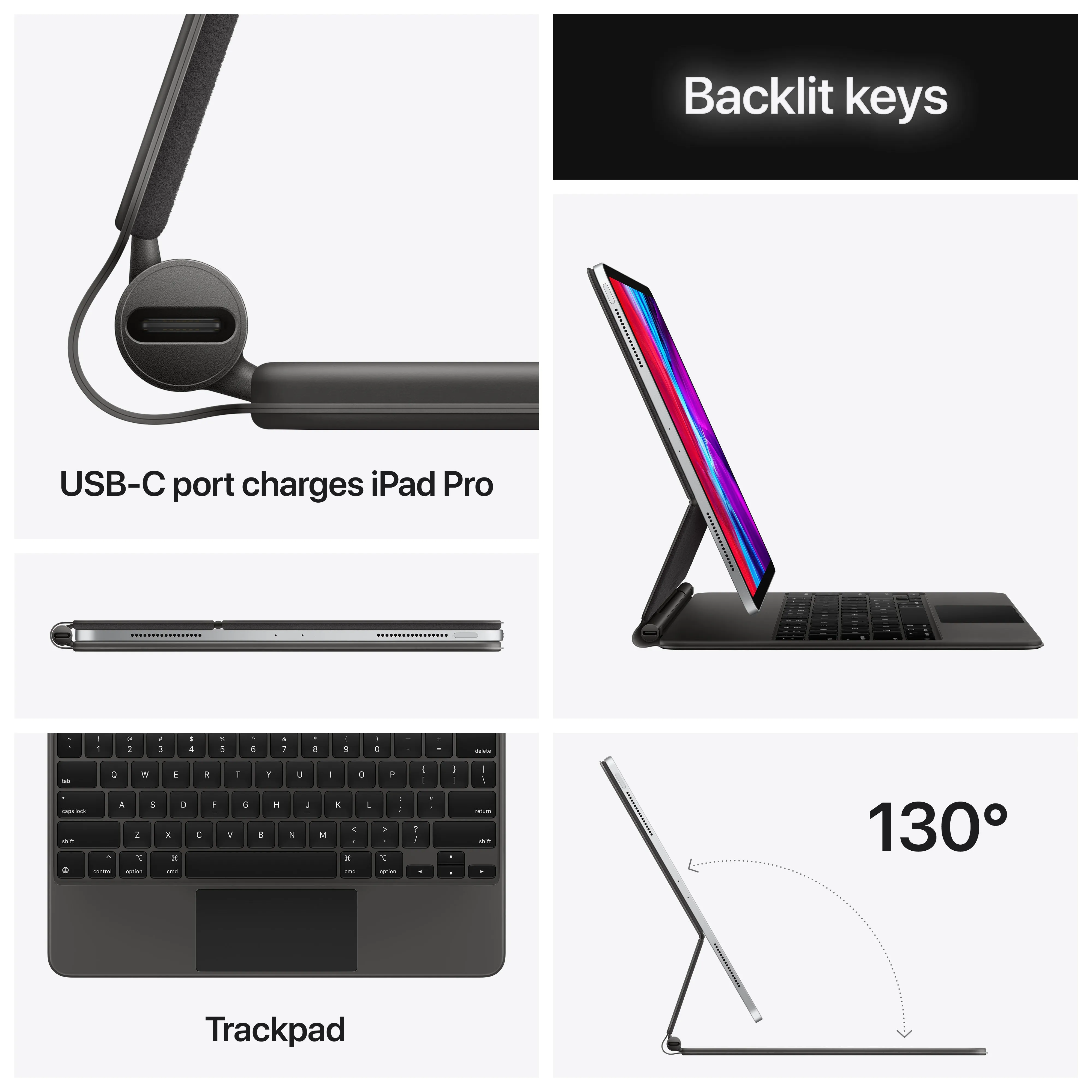 Magic Keyboard for iPad Pro 12.9‑inch (5th Generation)