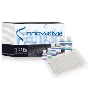 Mouse Apolipoprotein A2 ELISA Kit