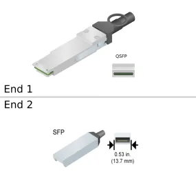 NetApp NO_FRU_Mellanox_MCP1600-E005_5m - 5m Data Cable with Plug QSFP28/QSFP28 | NO_FRU_Mellanox_MCP1600-E005_