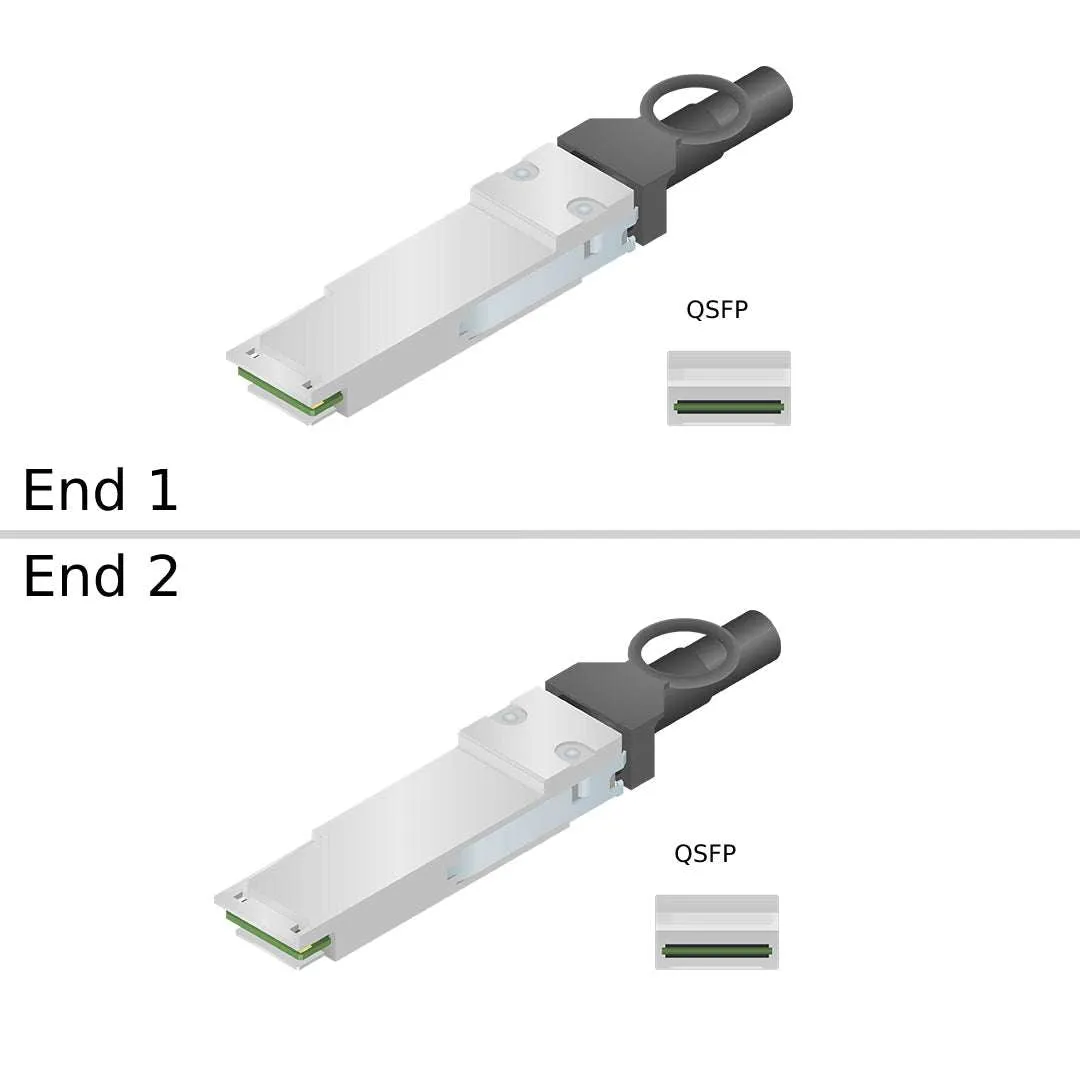 NetApp NO_FRU_Mellanox_MCP1650-V001E30_1m - 1m Data Cable with Plug QSFP56/QSFP56 | NO_FRU_Mellanox_MCP1650-V001E30_