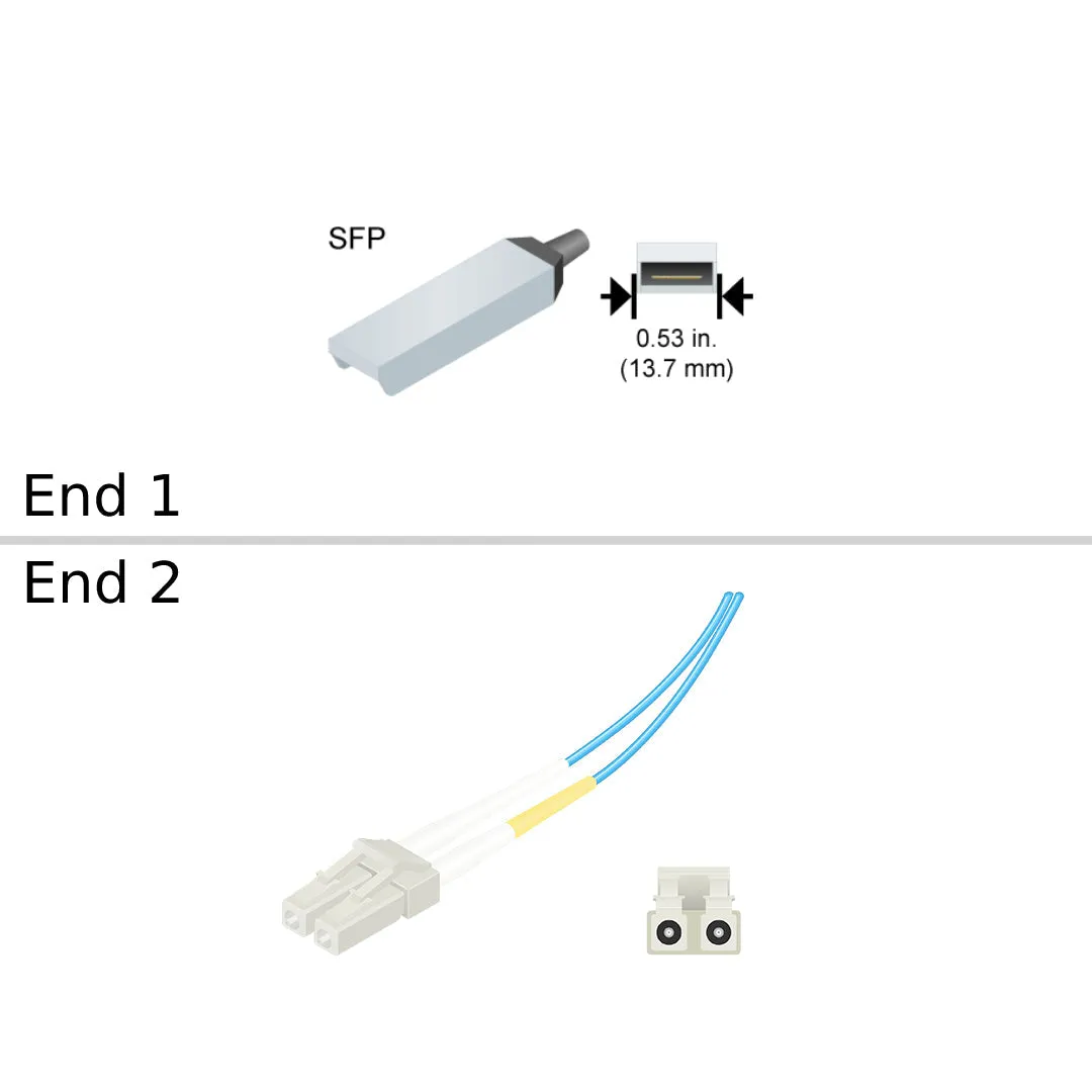 NetApp X1563D-R5 -  Data Cable with Plug SFP/LC | XCVR, SFP, Opt, 4Gb, FC, Shortwave, Brocade