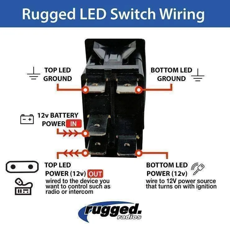 Rugged Radios Waterproof Rocker Switch for Rugged Radios Communication Systems