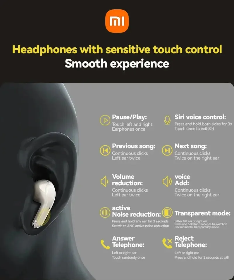 XIAOMI MIJIA New Wireless Earphones ANC ENC Headphones Bluetooth 5.4 Smart Touch Screen Headset A box of 2 pairs of earbuds